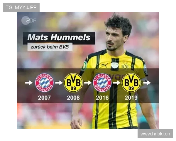 德甲球队转会攻略 德甲球队转会攻略