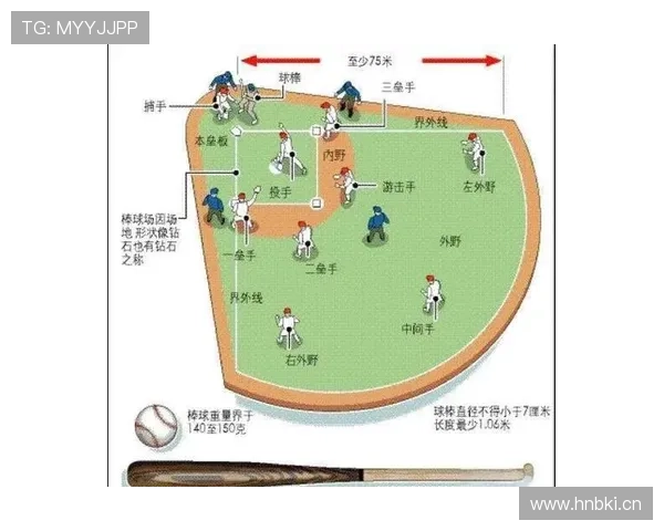 防守站位规则解析：合法防守位置如何判定